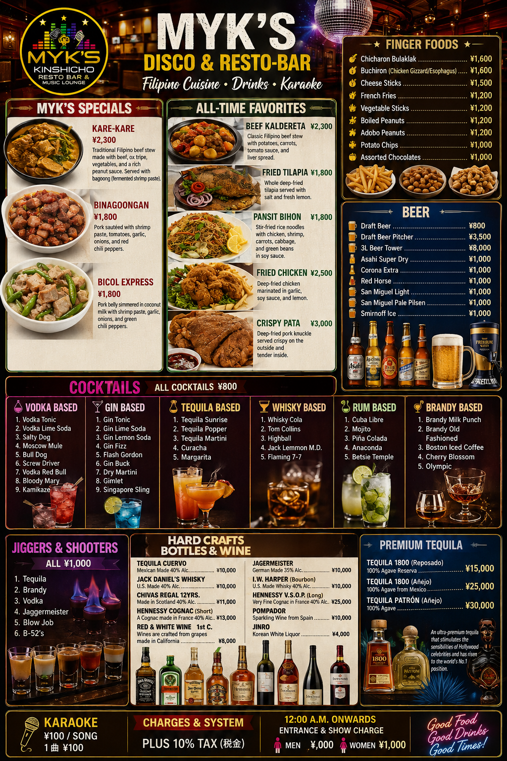MYK'S Kinshicho Grand Menu — full food and drinks menu overview